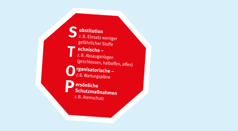 Die hier beschriebenen Schutzmaßnahmen sind in einer roten achteckigen Stoppschild-Grafik dargestellt.