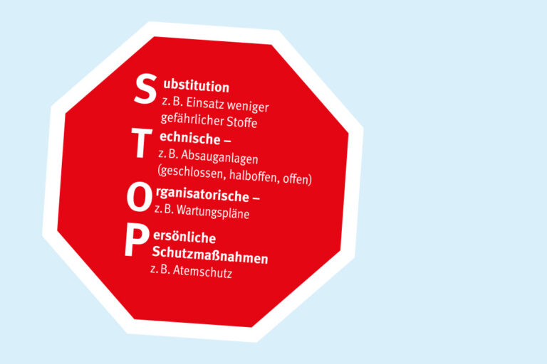 Die hier beschriebenen Schutzmaßnahmen sind in einer roten achteckigen Stoppschild-Grafik dargestellt.