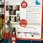 „LOCKOUT/TAGOUT“-Systeme – Hinter Schloss und Riegel